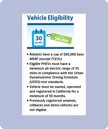 vehicle-eligibility